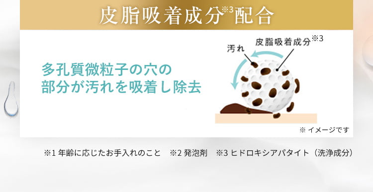 毛穴汚れをしっかり吸収